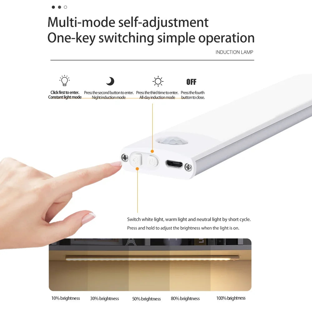 Motion Sensor LED Light – USB Rechargeable Under Cabinet Light