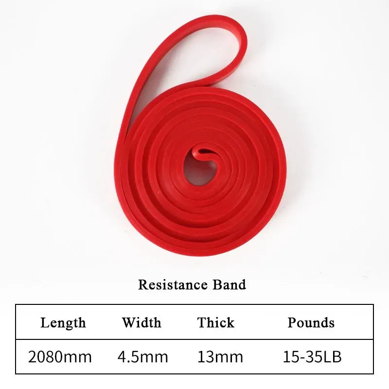 Resistance Bands for Pull-Up Assistance – Strength Training & Home Gym