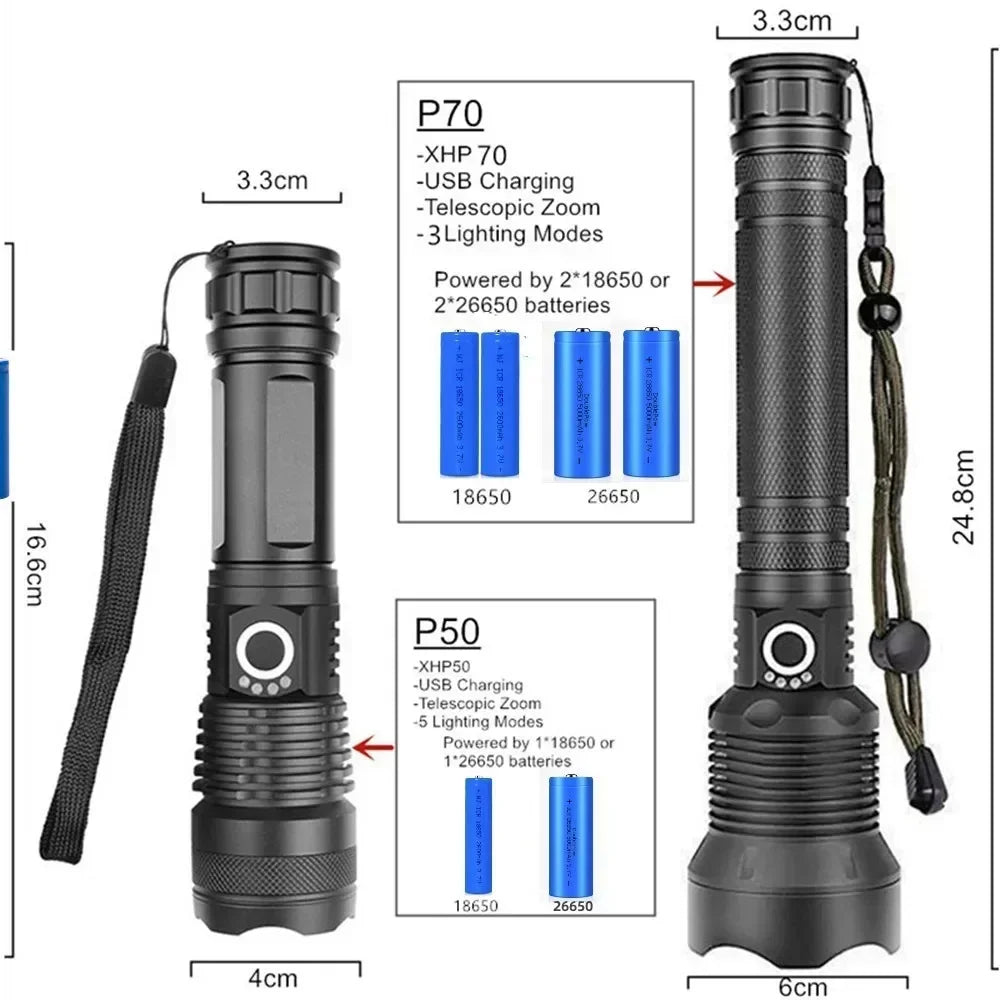 Rechargeable Zoomable LED Flashlight for Camping & Outdoor Use