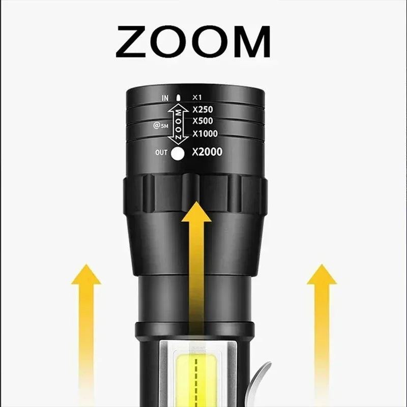 Portable Rechargeable Zoomable LED Flashlight with Pen Clip