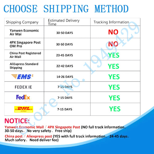 20PCS UC3843 PWM Switching Power Controller IC