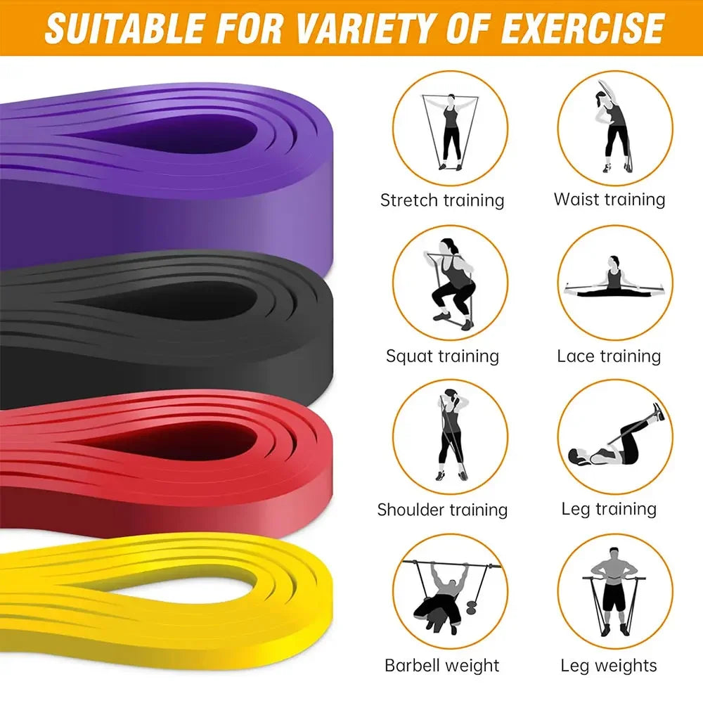 Resistance Bands for Pull-Up Assistance – Strength Training & Home Gym