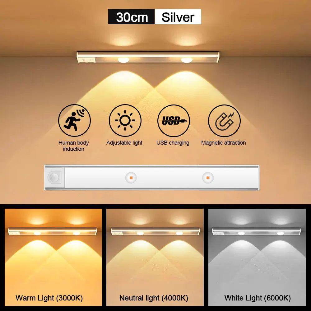 Rechargeable Motion Sensor LED Bar Light – Wireless Under Cabinet Lamp