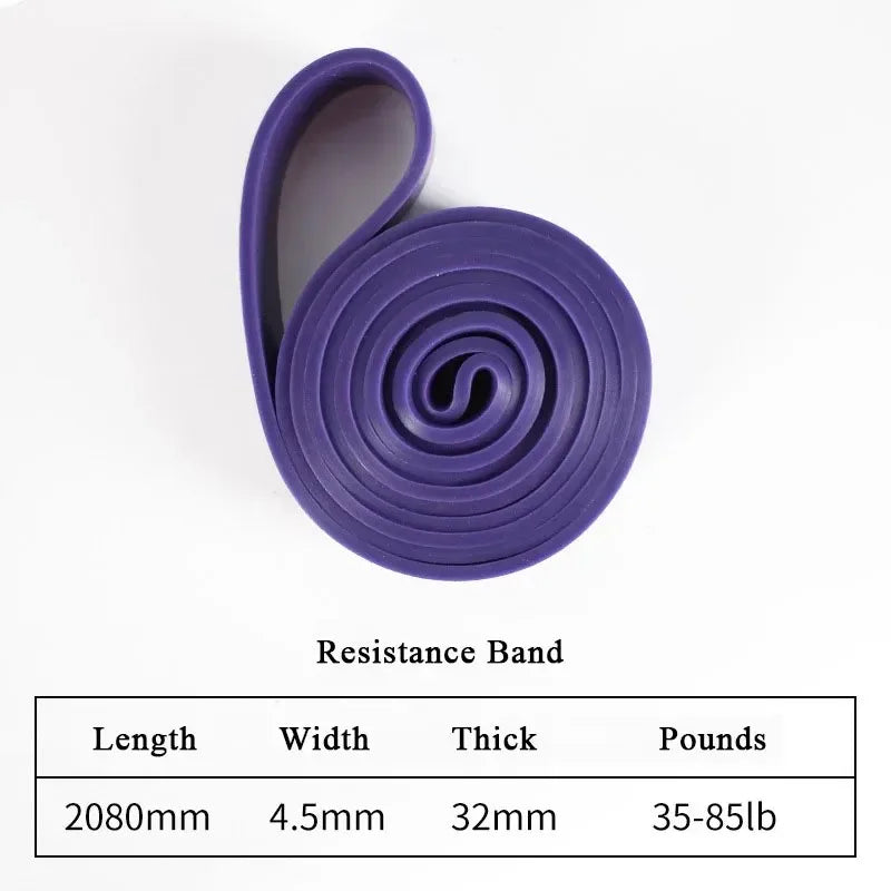 Resistance Bands for Pull-Up Assistance – Strength Training & Home Gym
