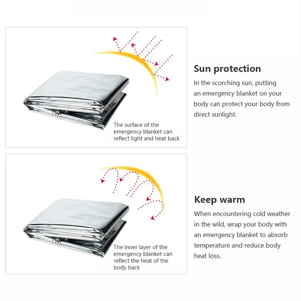 Emergency Thermal Poncho Blanket – Lightweight Foldable Outdoor Survival Cover