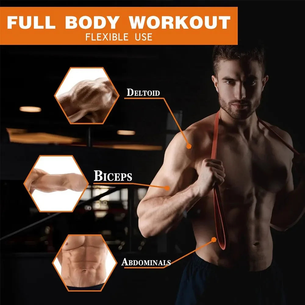 Resistance Bands for Pull-Up Assistance – Strength Training & Home Gym