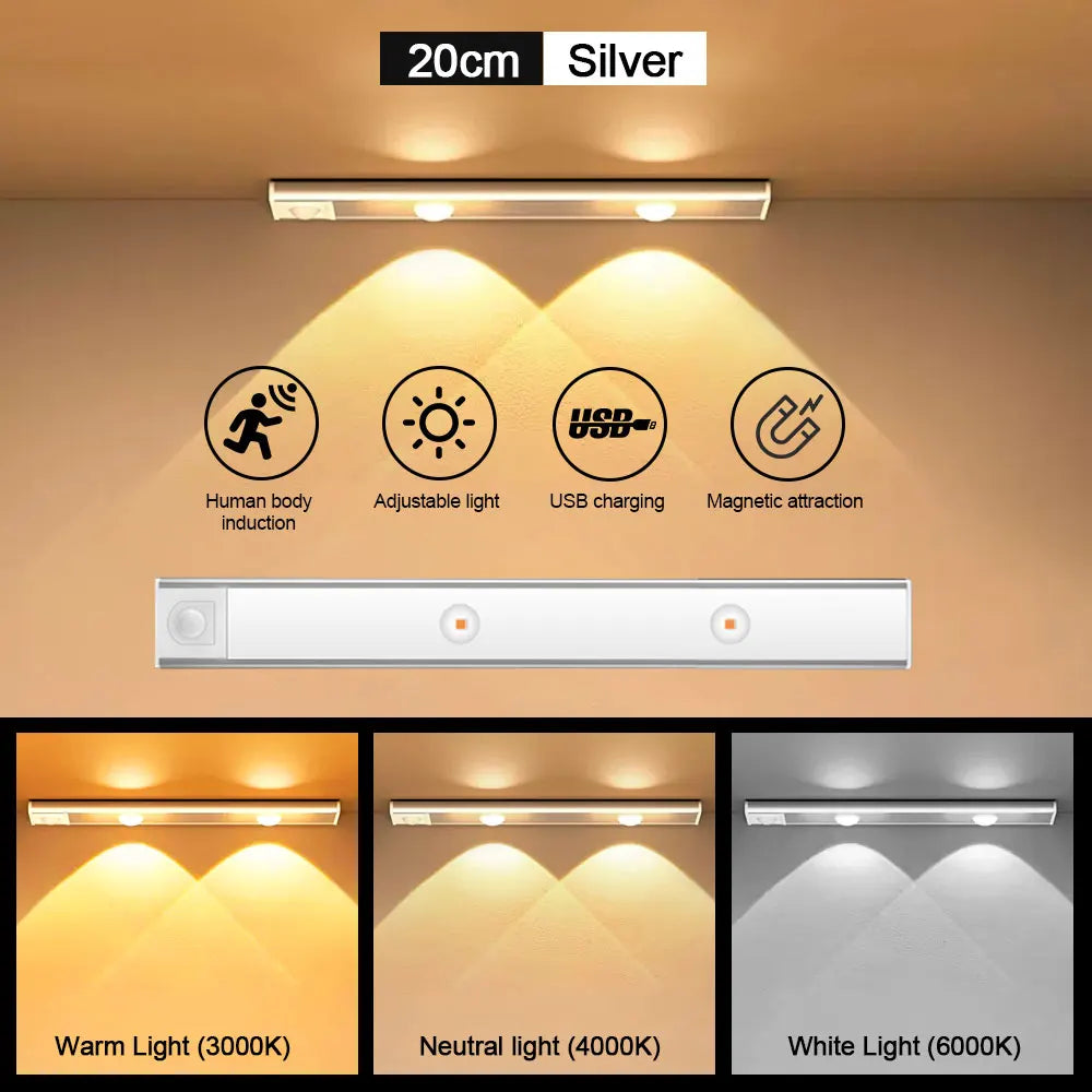 Rechargeable Motion Sensor LED Bar Light – Wireless Under Cabinet Lamp