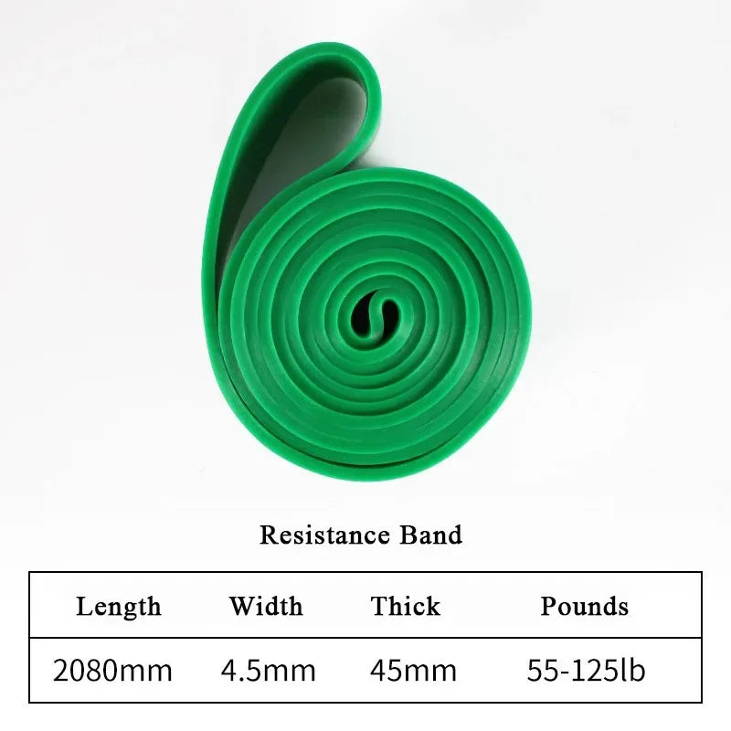 Resistance Bands for Pull-Up Assistance – Strength Training & Home Gym