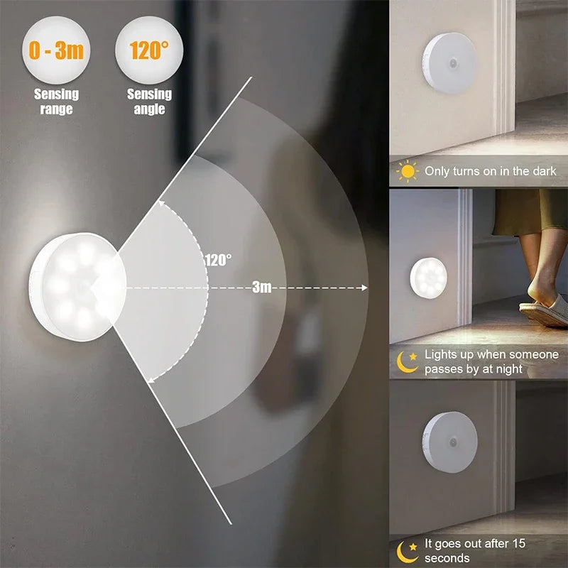 Motion Sensor LED Night Lights – USB Rechargeable 3-Color Lights