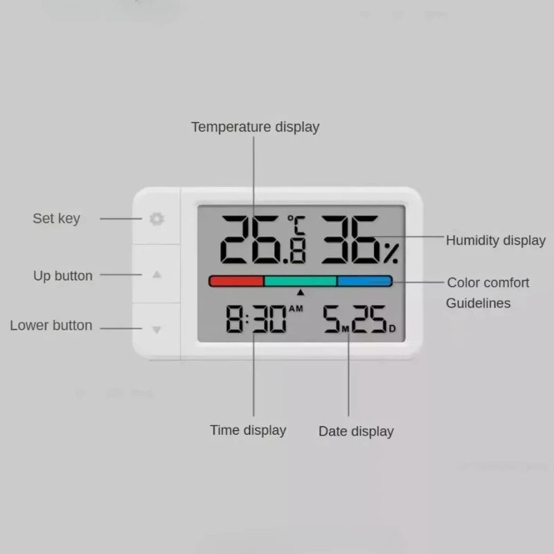 Digital Indoor Thermometer Hygrometer – Temperature & Humidity Monitor