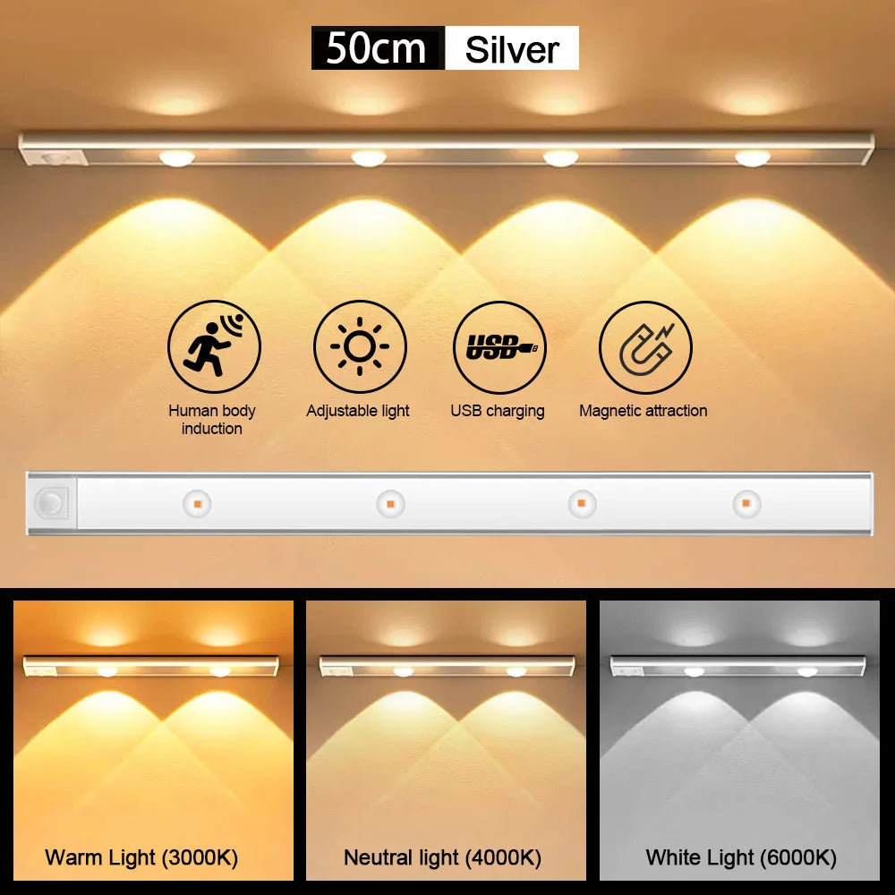 Rechargeable Motion Sensor LED Bar Light – Wireless Under Cabinet Lamp