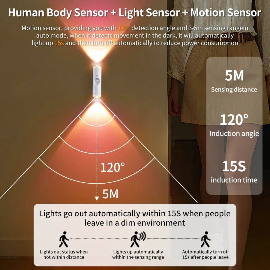 Rechargeable Motion Sensor LED Night Light – 7-Color Wireless Wall Lamp