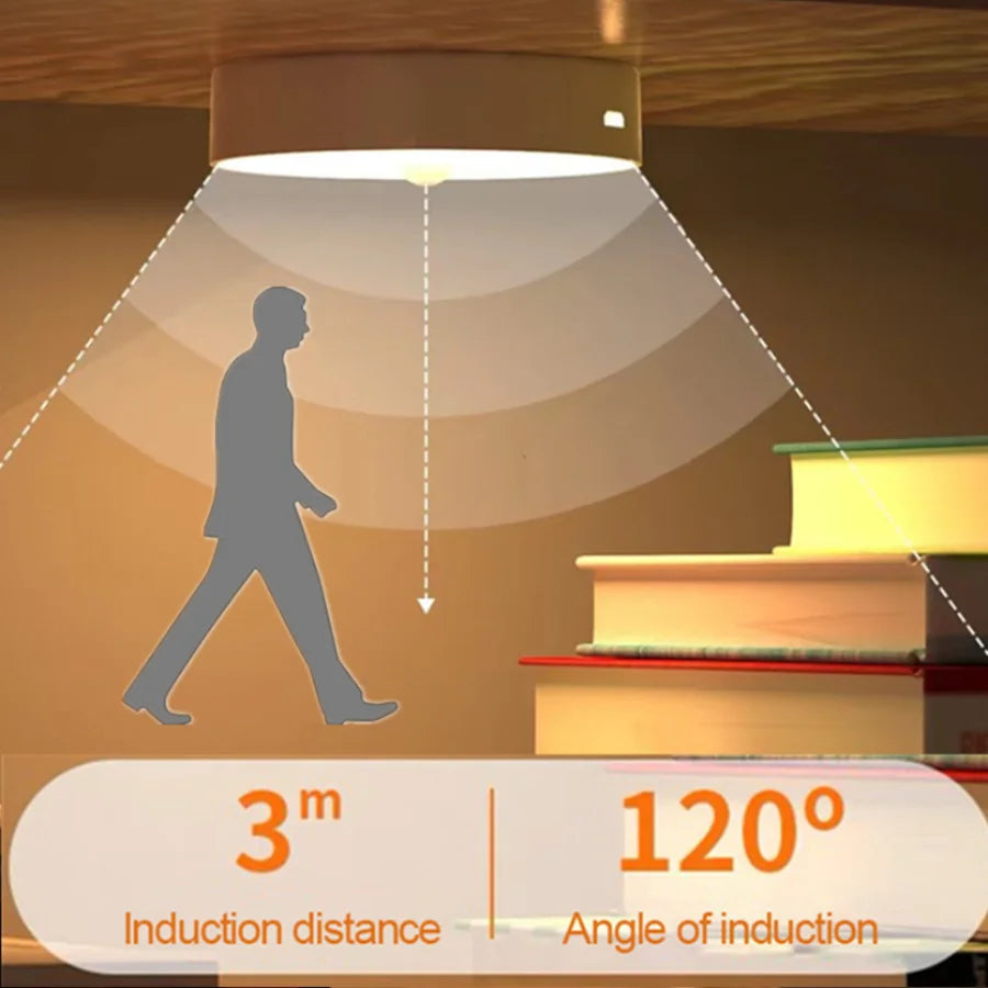 Rechargeable Motion Sensor LED Night Light – Wireless Bedside Lamp
