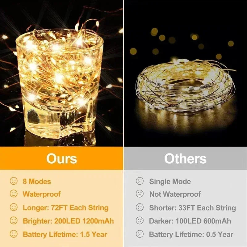 Solar LED Christmas String Lights – Waterproof Outdoor Fairy Lights