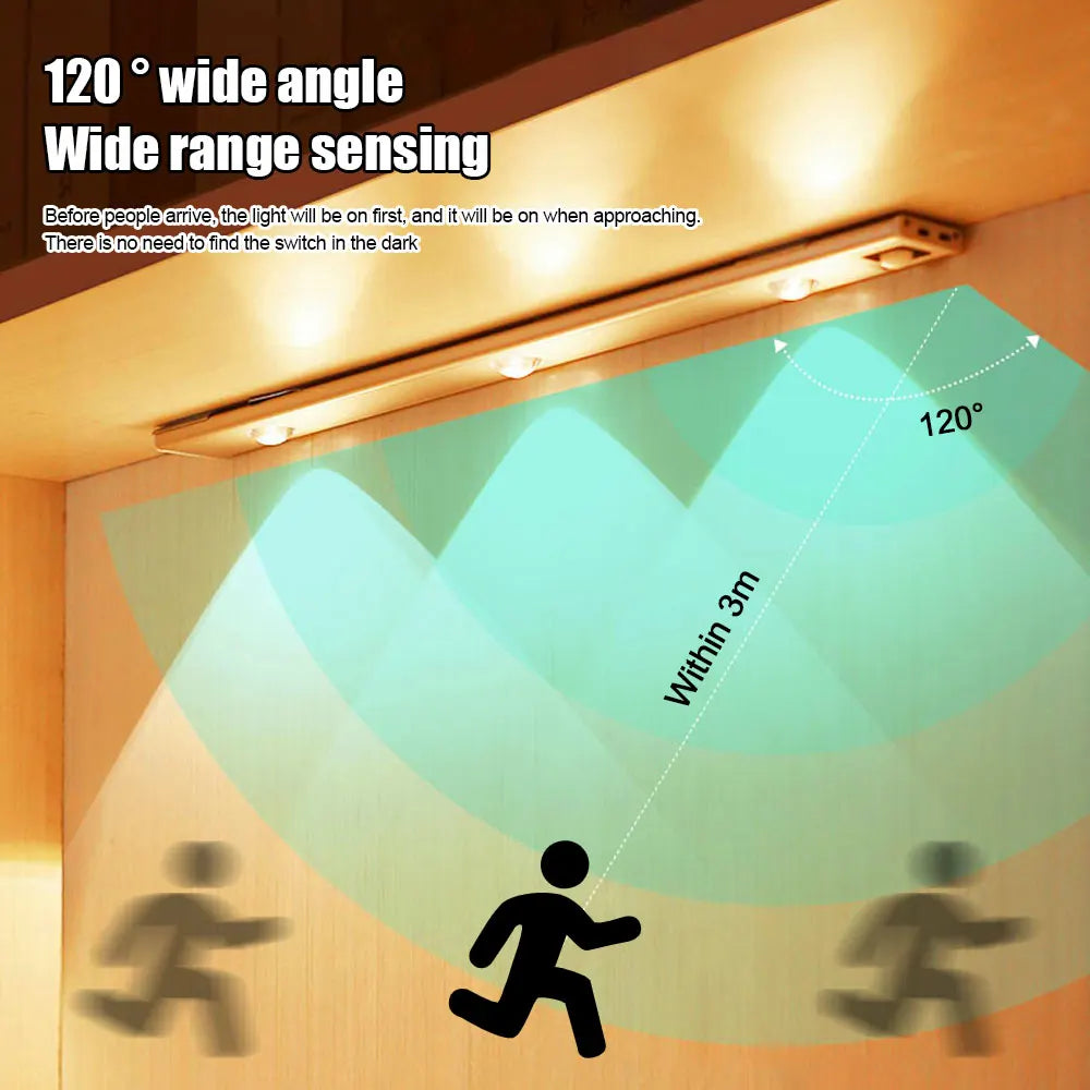Rechargeable Motion Sensor LED Bar Light – Wireless Under Cabinet Lamp