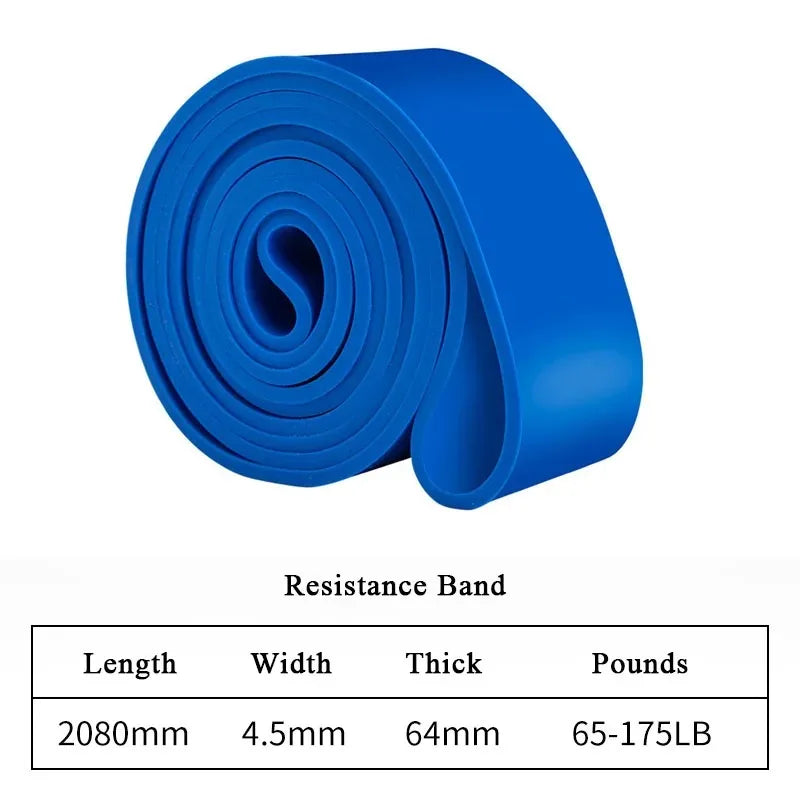 Resistance Bands for Pull-Up Assistance – Strength Training & Home Gym