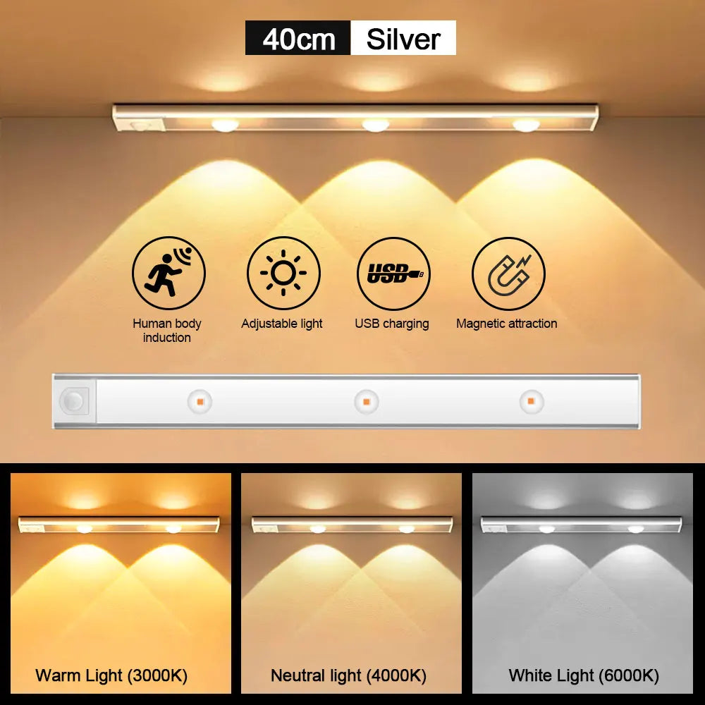 Rechargeable Motion Sensor LED Bar Light – Wireless Under Cabinet Lamp