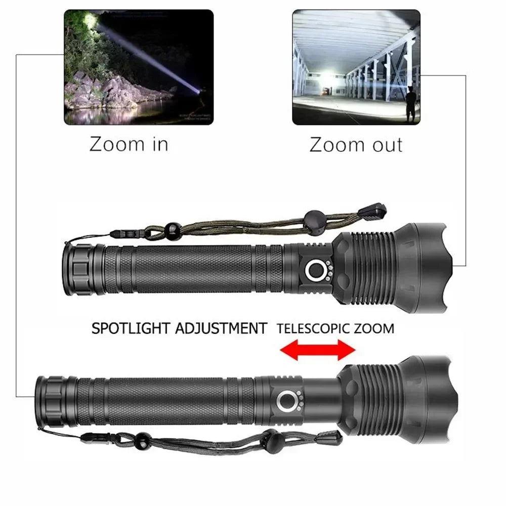 Rechargeable Zoomable LED Flashlight for Camping & Outdoor Use