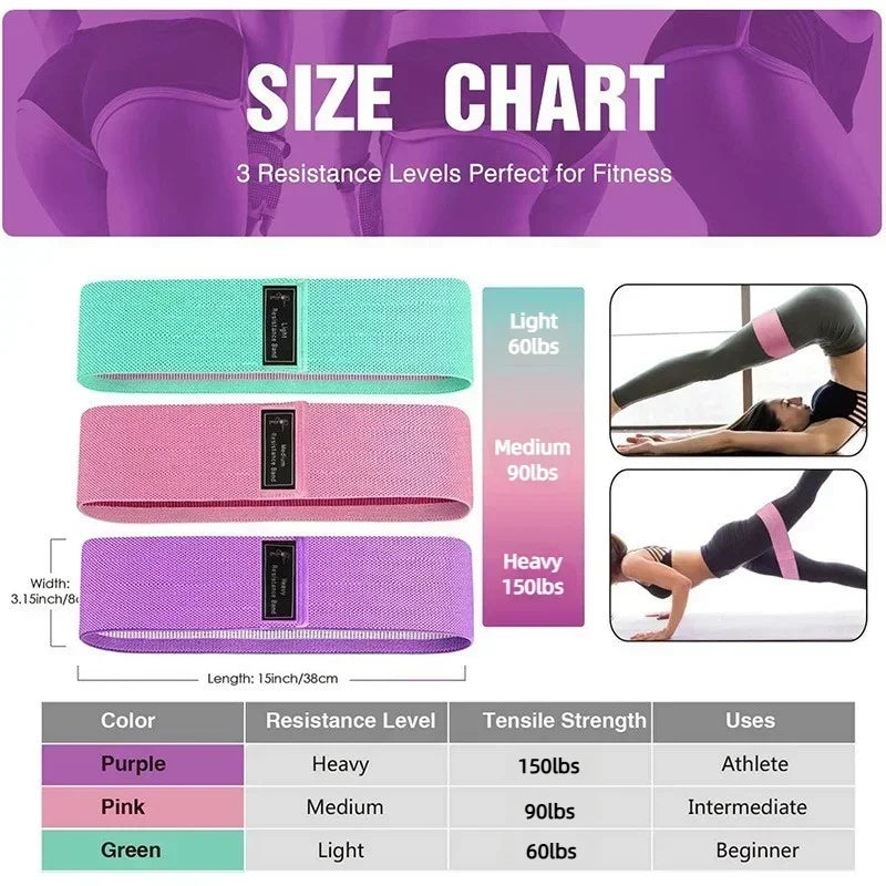 Fabric Resistance Bands for Legs & Glutes – Non-Slip Workout Bands