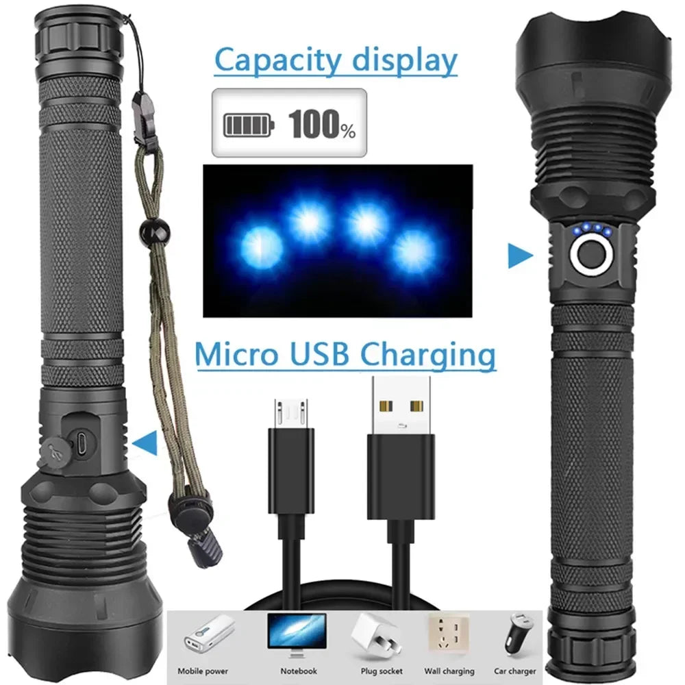 Rechargeable Zoomable LED Flashlight for Camping & Outdoor Use
