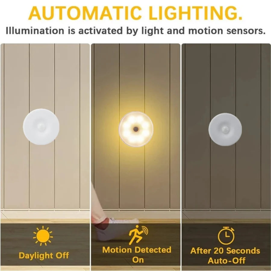 Rechargeable Motion Sensor LED Night Light – Wireless Bedside Lamp